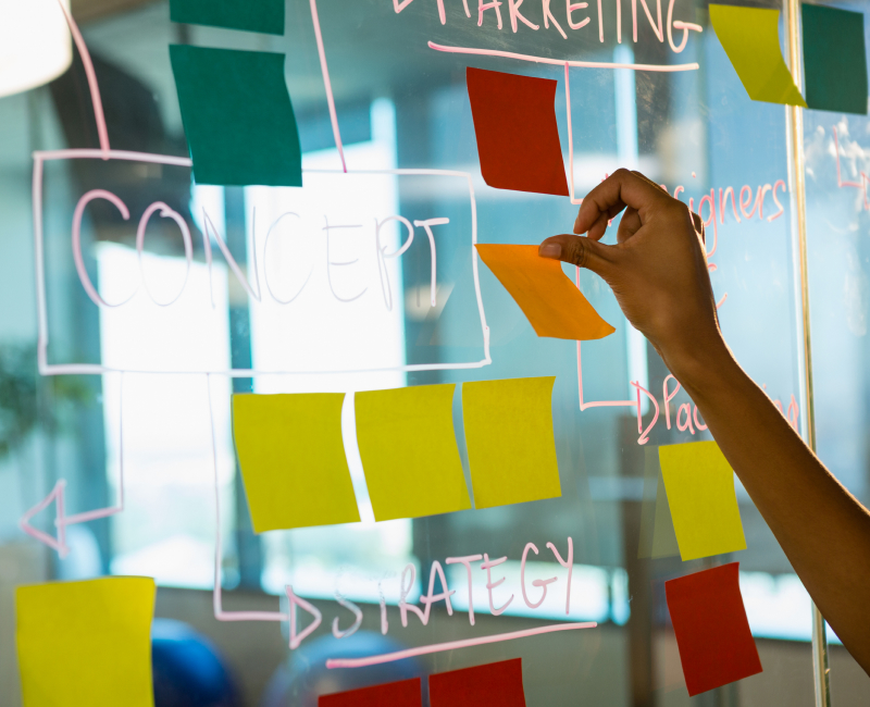 Product Strategy and Roadmap