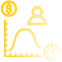 Improved Customer Lifetime Value