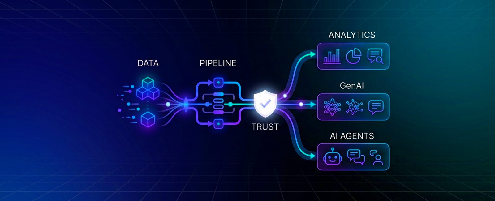 How to Build Reliable Data Pipelines for Analytics, GenAI, and Agents