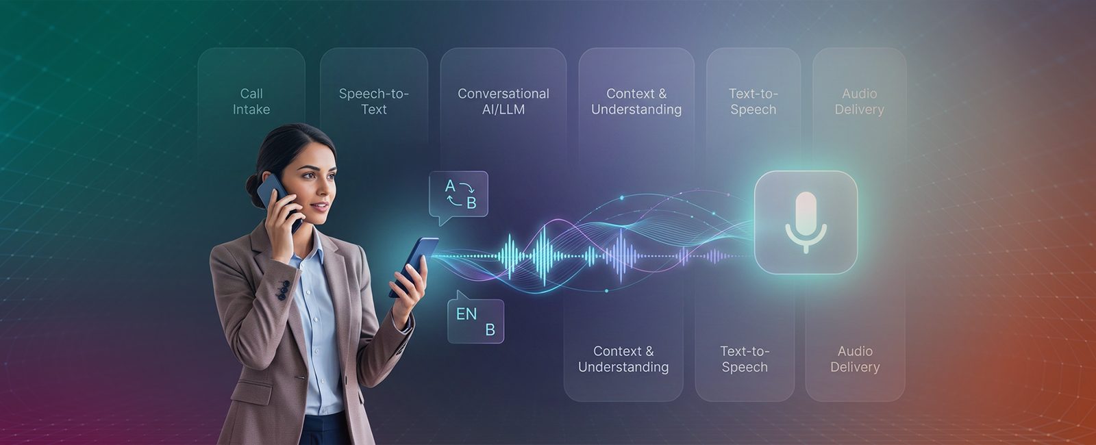 Real-Time AI Voice Agent for Natural, Multilingual Customer Conversations