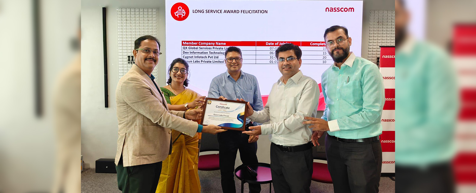 Rysun recognized as a valued member at NASSCOM Technology Confluence 2026