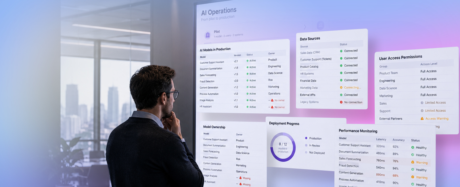 AI Governance Debt: Why Controls Added After the Pilot Cost More