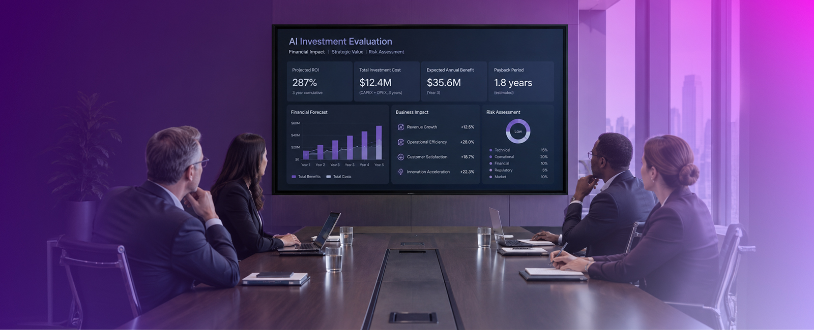 The Boardroom Guide to Making Smarter AI Investments